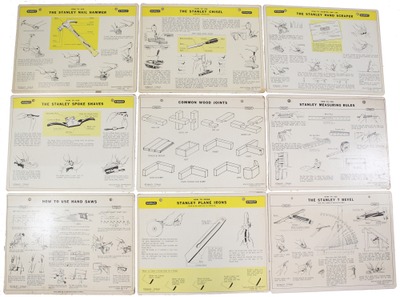 Stanley Rule & Level: Mid Century Modern Instruc. Posters