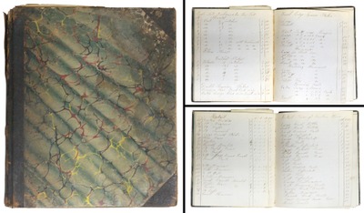 John J. Thompson, Haverhill, Massachusetts: Tool/Tinware Maker Ledger