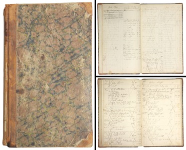 Henry Jr Sleeger, Frystown, Pennsylvania: Cabinet/Furniture Ledger