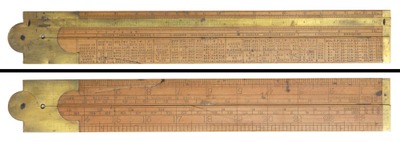 J. Rabone & Sons, Birmingham, England: Two-Foot, Two-Fold Folding Rule