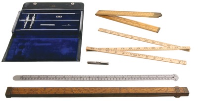 Assorted Makers: Measuring & Mkg. Tools Opportunity Lo