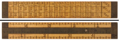 Roberts, Cushman & Company, New York, New York: Early Hat Measure Rule Rule