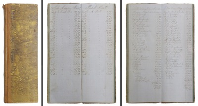 Foxboro, Massachusetts: Carpenter Family Ledger