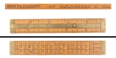 J.B. Mast & Company, New York, New York: Rare American Marked Hatter's Rule