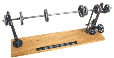 Ernst Plank, Nuremberg, Germany: Early 20th C. Over Head Pulley Wheel