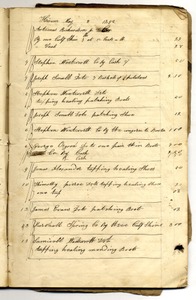 Elijah Hanson, Hiram, Maine: Cobbler Ledger