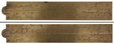 Butterfield a Paris, France: Early Brass Sector Rule