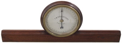 T.M. Houghton: Early Pat. Sighting Inclinometer Level