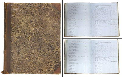 J. & J. C. Holmes, White River Juntion, Vermont: Day To Day Ledger