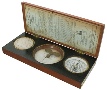 Fletcher & Sinclair, Liverpool, England: Early English Inclinometer Level