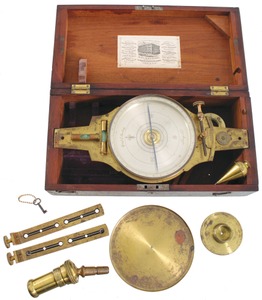 W. & L.E. Gurley, Troy, New York: Precision Surveyor's Vernier Compass