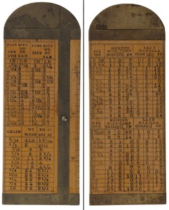Edward Preston & Sons, Birmingham, England: Extra Clean Early Rope Caliper Rule