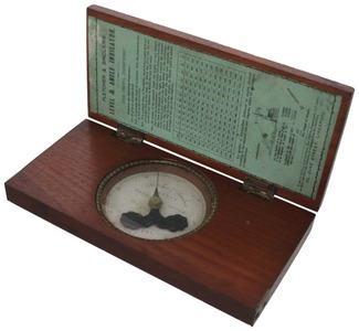 Fletcher & Sinclair, Liverpool, England: Early English Inclinometer Level