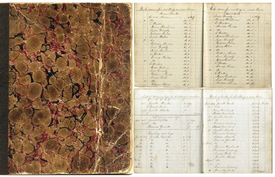 Unsigned, Berks County, Pennsylvania: Barn Builder Ledger