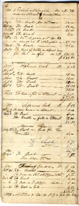 Chambersburg, Pennsylvania: Daybook Ledger