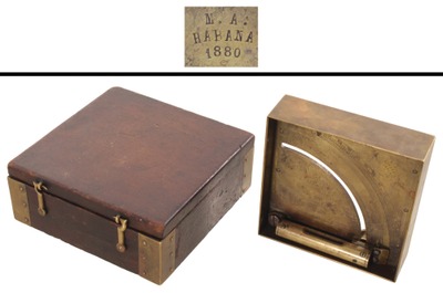 M.A. Habana: Solid Brass Inclinometer Level