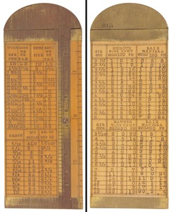 Edward Preston & Sons, Birmingham, England: Extra Clean Early Rope Caliper Rule