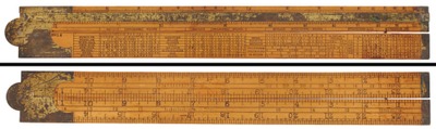 Stephens & Company, Riverton, Connecticut, No. 16: Two-Foot/Two-Fold Folding Rule