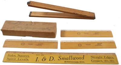 Assorted Makers: Three Interesting Measuring Rules
