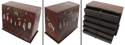 Utica Drop Forge & Tool Corporation: Early Advertising Cabinet