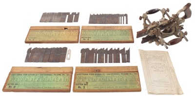 Stanley Rule & Level, No. 55: Clean & Sound Combination Plane