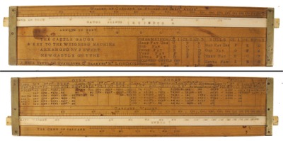 J. Tree, 22 Charlotte Street, London, England: Ewart's "Cattle Gauge" Slide Rule