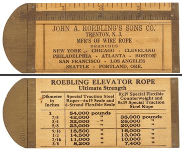 John A. Roebling, Trenton, New Jersey: Roebling Advertising Rope Caliper