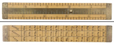 STANLEY (Unmarked), No. 212: Hatter's Slide Rule