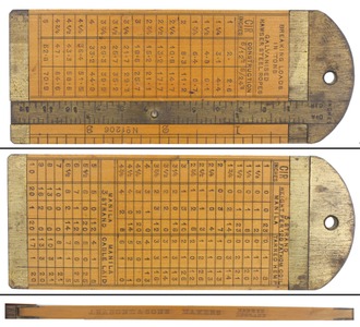 J. Rabone & Sons, Birmingham, England: Cordage Caliper Caliper
